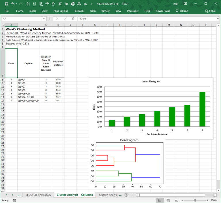 Excel Sheets: Cluster Analysis - LogRatio.com